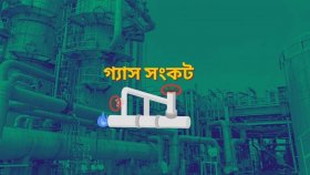 গ্যাস সংকট: বন্ধ হচ্ছে কারখানা, ঝুঁকিতে রফতানি-কর্মসংস্থান