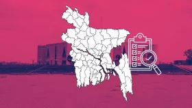 জেলার উন্নয়ন তদারকিতে মন্ত্রীরা, বিরোধী দলের আপত্তি কেন?
