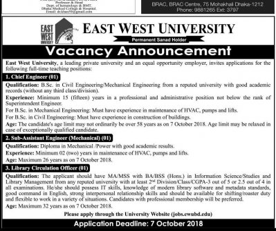 East West University-Daily Star-15-09-2018