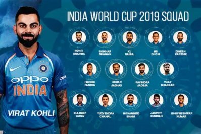 ভারতের বিশ্বকাপ দল।