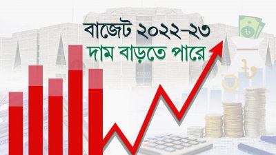বাড়তে পারে গাড়ির দাম