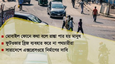 পথচারীদের সচেতনতা ও আইনের কঠোর প্রয়োগ চান চালকরা