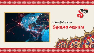 সম্ভাবনা বাস্তবায়ন হবে এভিয়েশনবান্ধব নীতিতে
