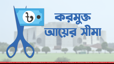বাজেট ২০২৩-২৪