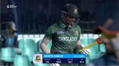 ব্যাটে-বলে অবদান রেখেছেন সৌম্য সরকার।