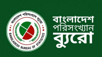 বাংলাদেশ পরিসংখ্যান ব্যুরো