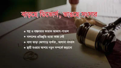 ব্রিটেনে আসার পথ হিসেবে যারা স্পাউস বা সঙ্গী নিয়ে এসেছেন সেসব দম্পতিদের মধ্যে ডিভোর্স বেশি হচ্ছে