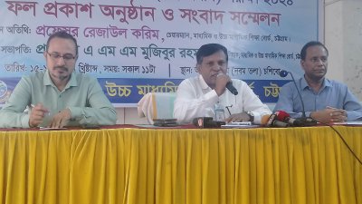 চট্টগ্রাম মাধ্যমিক ও উচ্চ মাধ্যমিক শিক্ষা বোর্ডের চেয়ারম্যান প্রফেসর রেজাউল করিম ফল ঘোষণা করেন