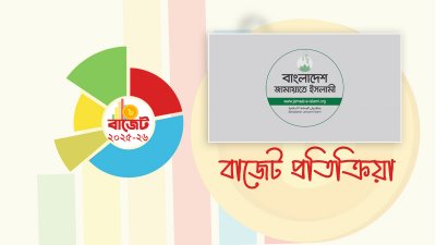 গতানুগতিক বাজেট: জামায়াত