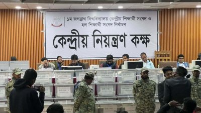 জকসু নির্বাচন: ভিপি পদে এগিয়ে ছাত্রদল, জিএস ও এজিএসে শিবির