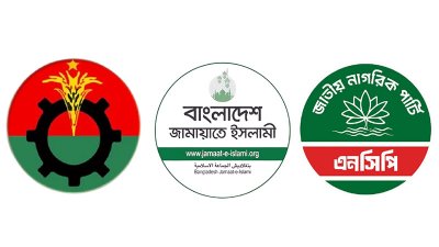বিএনপি, জামায়াত ও এনসিপি (লোগো)