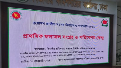 ঢাকা বিভাগীয় কার্যালয় থেকে ঘোষিত ১৩টি আসনের চূড়ান্ত ফলাফল