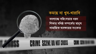 গ্রাফিকস: বাংলা ট্রিবিউন