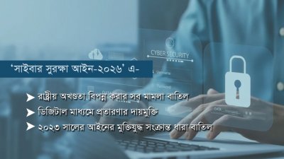 বাংলা ট্রিবিউন গ্রাফিক্স
