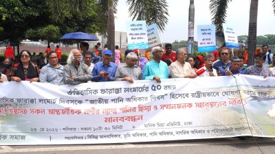 নাগরিক সমাজ’র ব্যানারে আয়োজিত মানববন্ধন