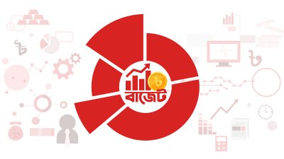 বাজেট