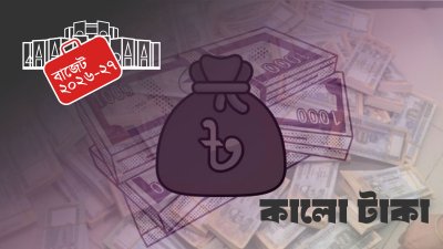 গ্রাফিকস: বাংলা ট্রিবিউন