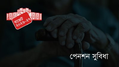 গ্রাফিকস: বাংলা ট্রিবিউন