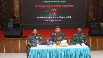 আনসার ও গ্রাম প্রতিরক্ষা বাহিনীর সদর দফতরে অঙ্গীভূত আনসার সদস্যদের প্রয়োজনীয় দিকনির্দেশনা প্রদান অনুষ্ঠানে প্রধান অতিথি ছিলেন বাহিনীর অতিরিক্ত মহাপরিচালক ব্রিগেডিয়ার জেনারেল মামুনূর রশিদ। ছবি: সংগৃহীত