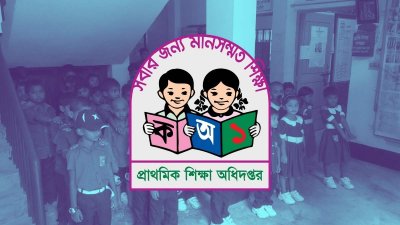 দেশের প্রায় ১১ হাজার সরকারি প্রাথমিক বিদ্যালয়ে কোনও খেলার মাঠ নেই