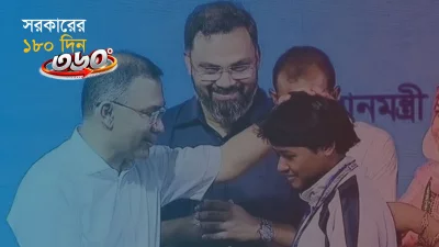 গ্রাফিকস: বাংলা ট্রিবিউন