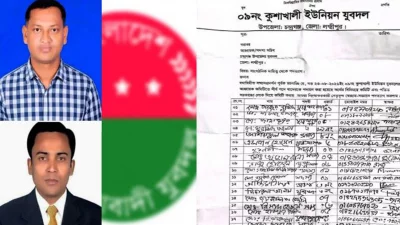বিতর্কে বিলুপ্তের পর যুবদলের কমিটি, ফের ১৮ নেতার পদত্যাগ
