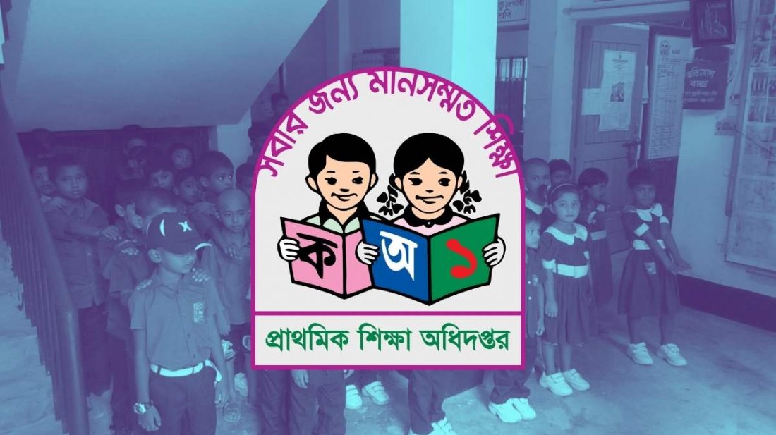 দেশের প্রায় ১১ হাজার সরকারি প্রাথমিক বিদ্যালয়ে কোনও খেলার মাঠ নেই