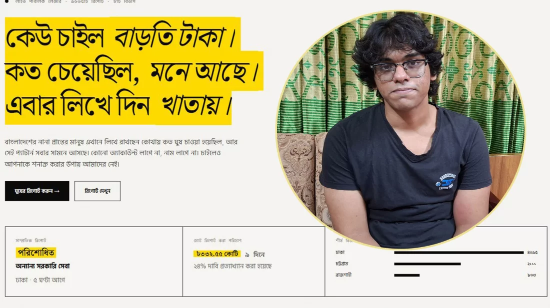 ‘ঘুষ.সাইটে’ ৩৩০ কোটি ছাড়িয়েছে ঘুষের অভিযোগ, পেছনের গল্প শোনালেন শাহেদ