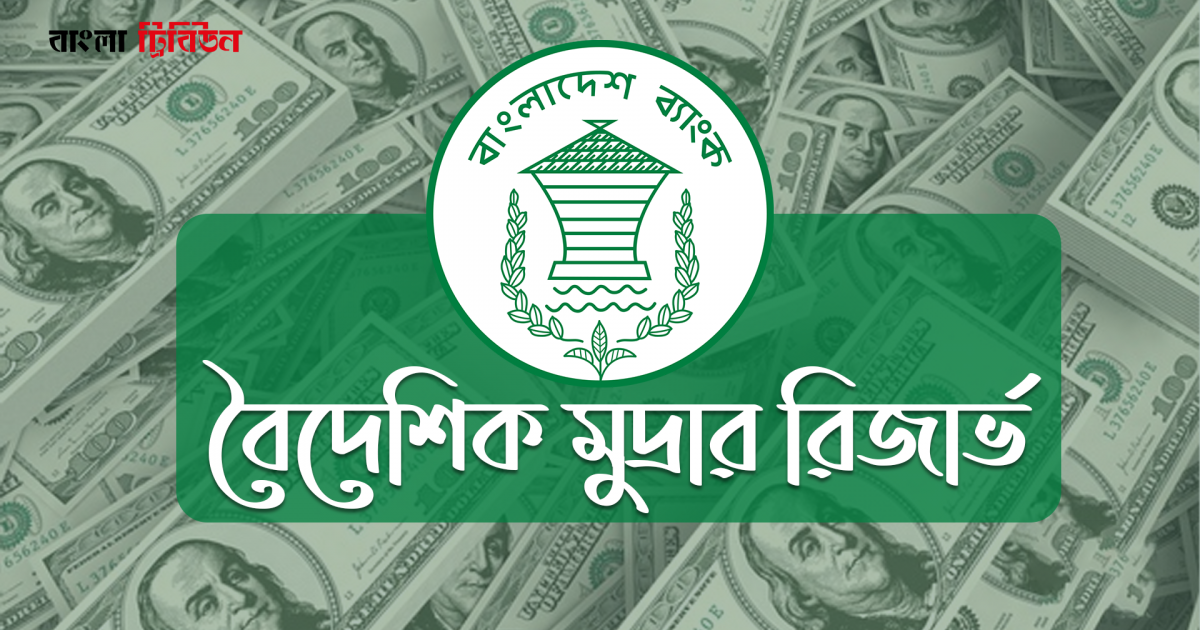 রিজার্ভ ২২ মাসের মধ্যে সর্বোচ্চ