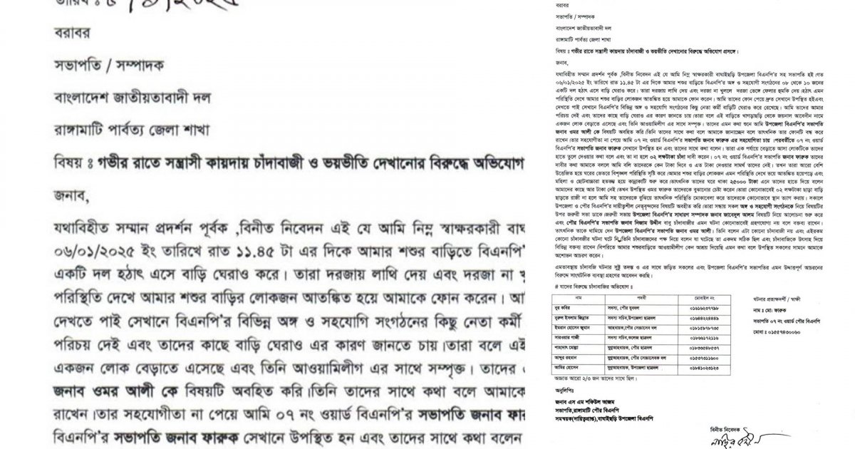 নিজ দলের সহসভাপতির শ্বশুরবাড়িতে গিয়ে যুবদল-ছাত্রদলের চাঁদাবাজির অভিযোগ