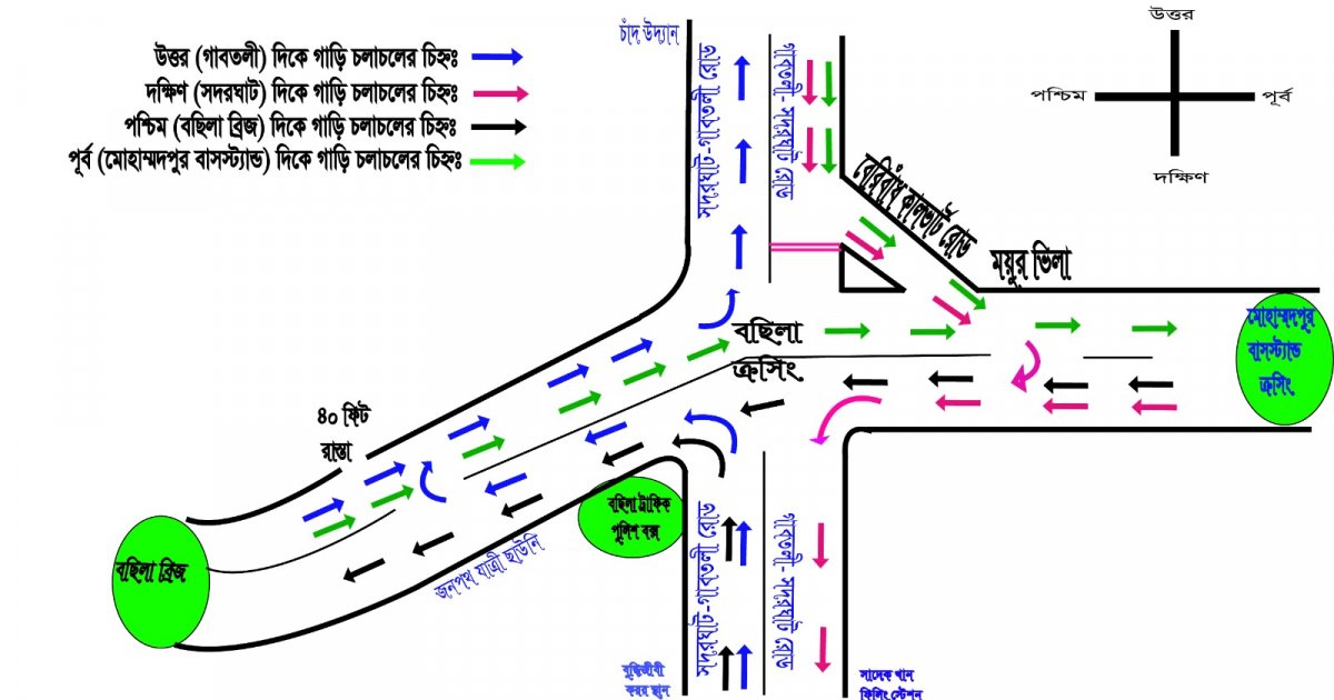 মোহাম্মদপুর-বসিলা সড়কে যানজট নিরসনে নতুন উদ্যোগ