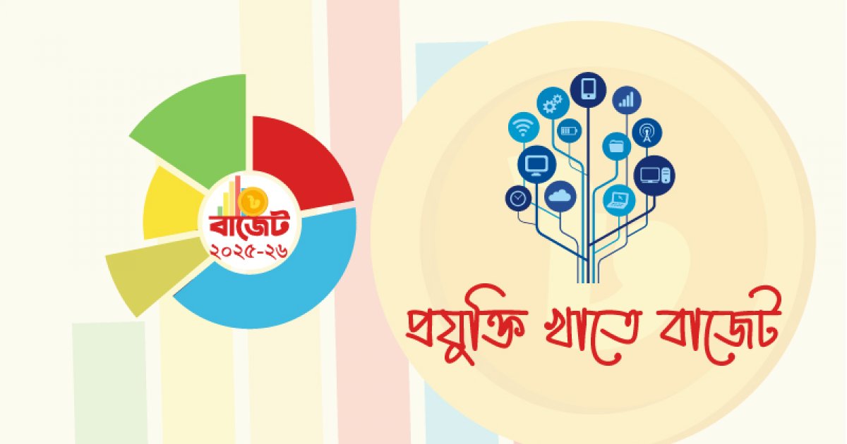 ইন্টারনেট-মোবাইল সেবায় খরচ কমছে