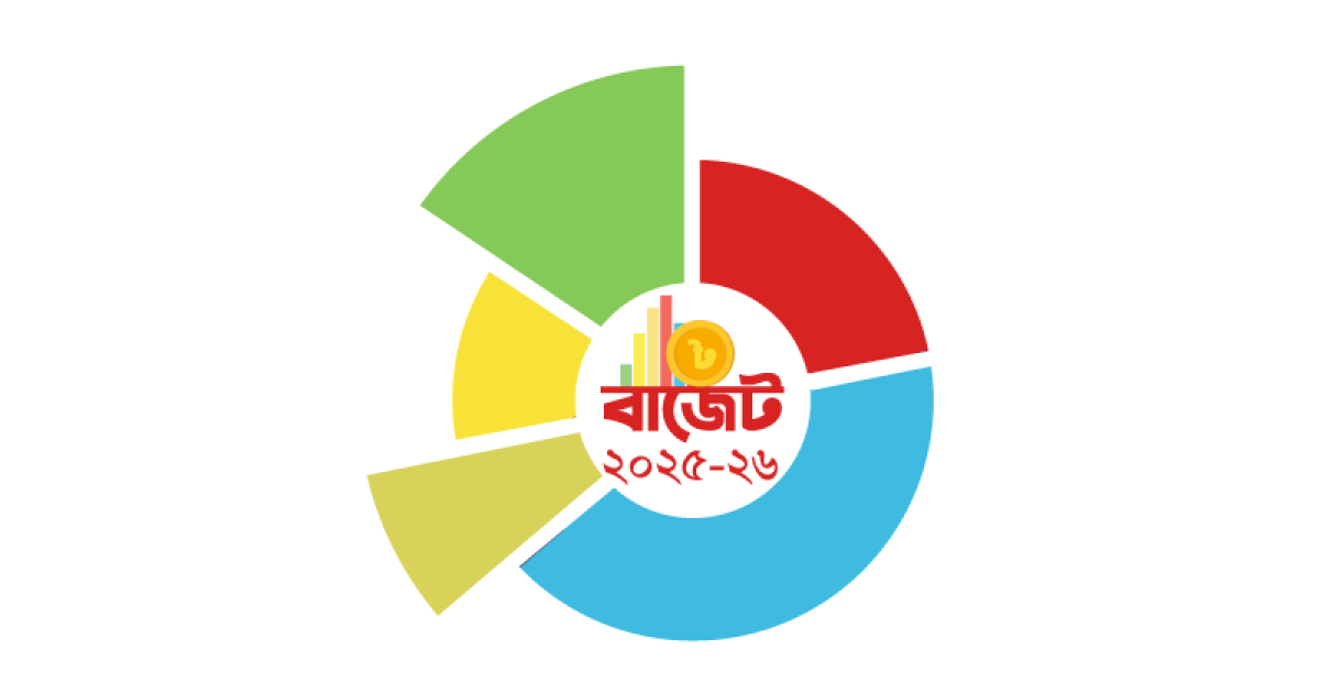 কী পেলো শেয়ার বাজার