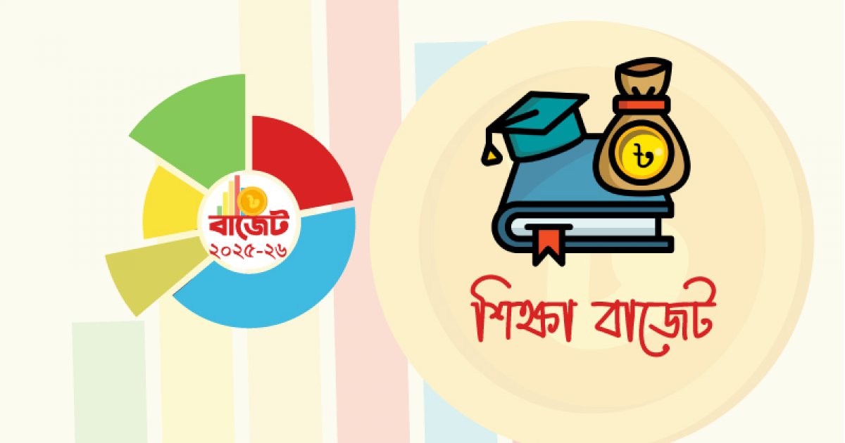 কারিগরি ও মাদ্রাসা শিক্ষায় বরাদ্দ ১২৬৭৮ কোটি টাকা