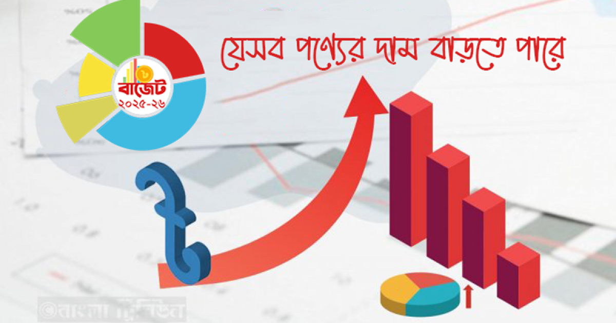 যেসব পণ্যের দাম বাড়তে পারে