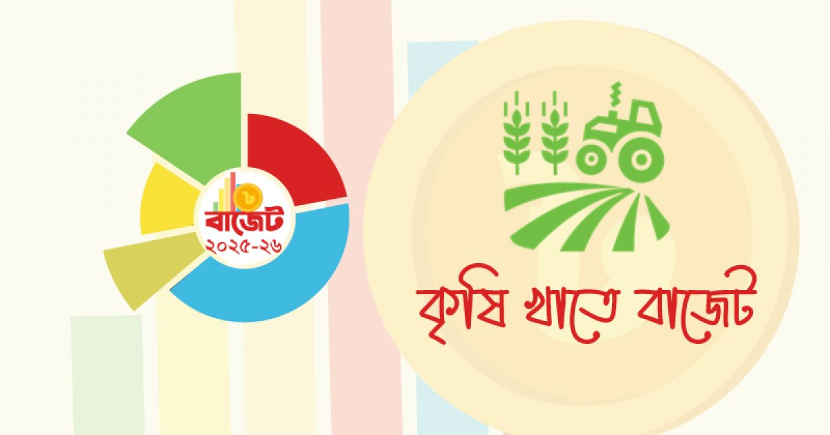 কৃষি, মৎস্য ও প্রাণিসম্পদ খাতে বরাদ্দ বেড়েছে ১৩৬১ কোটি টাকা