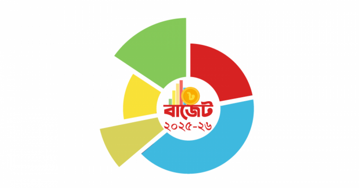 বাজেটে সম্পত্তি হস্তান্তরে কর কমলো