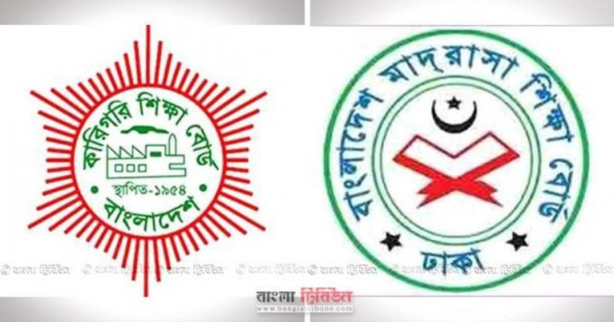 স্বতন্ত্র ইবতেদায়ি মাদ্রাসার জন্য নতুন এমপিও নীতিমালা জারি