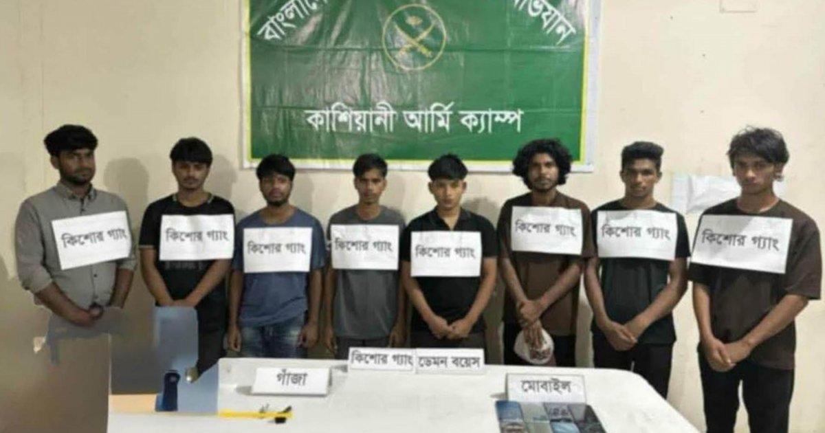 গোপালগঞ্জে ‘কিশোর গ্যাংয়ের’ ৮ সদস্য গ্রেফতার