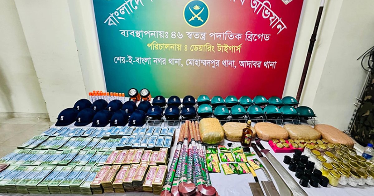 জেনেভা ক্যাম্প থেকে কোটি টাকা, ককটেল ও বিপুল পরিমাণ মাদক উদ্ধার