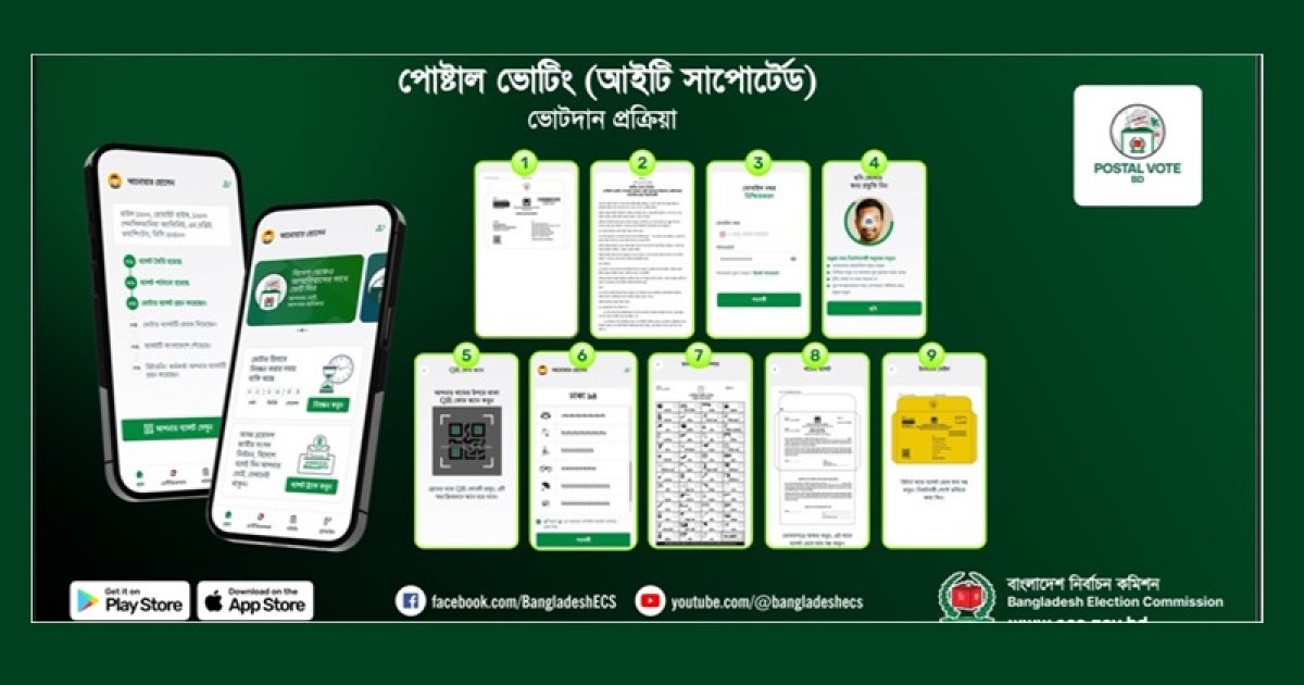 অনলাইনে নিবন্ধনের মাধ্যমে প্রবাসীরা যেভাবে ভোট দেবেন