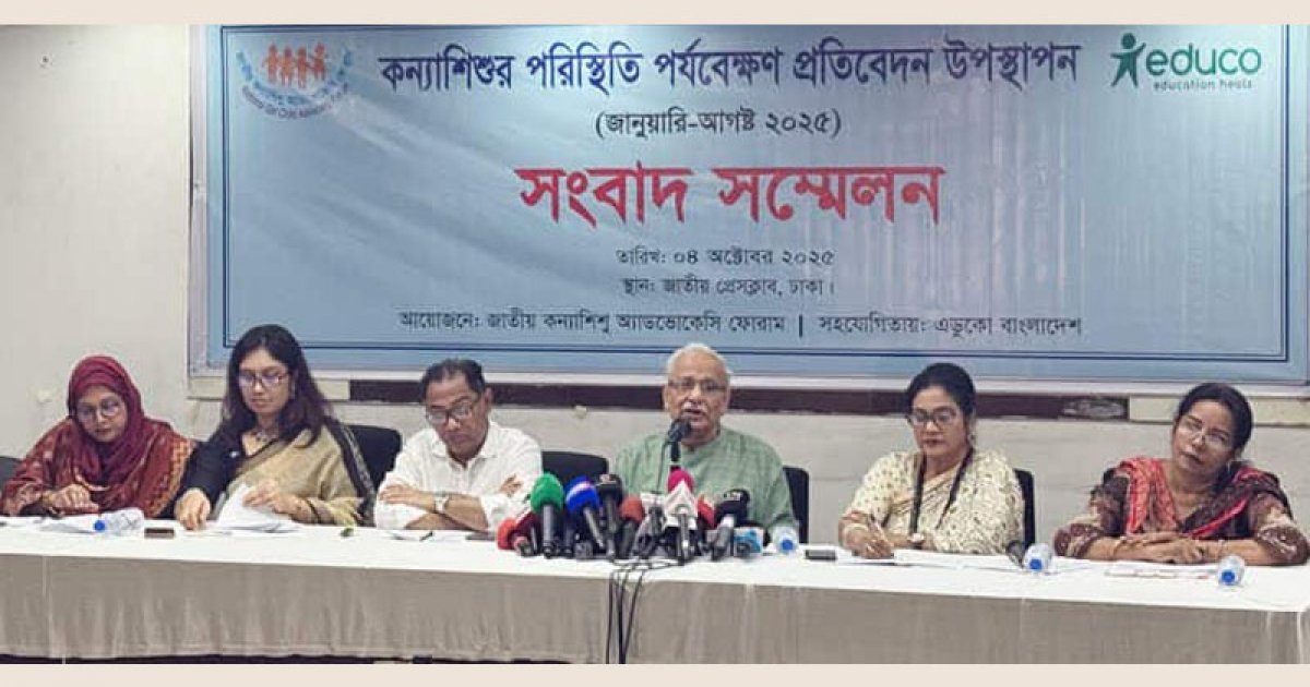 ৮ মাসে ৩৯০ কন্যাশিশু ধর্ষণের শিকার