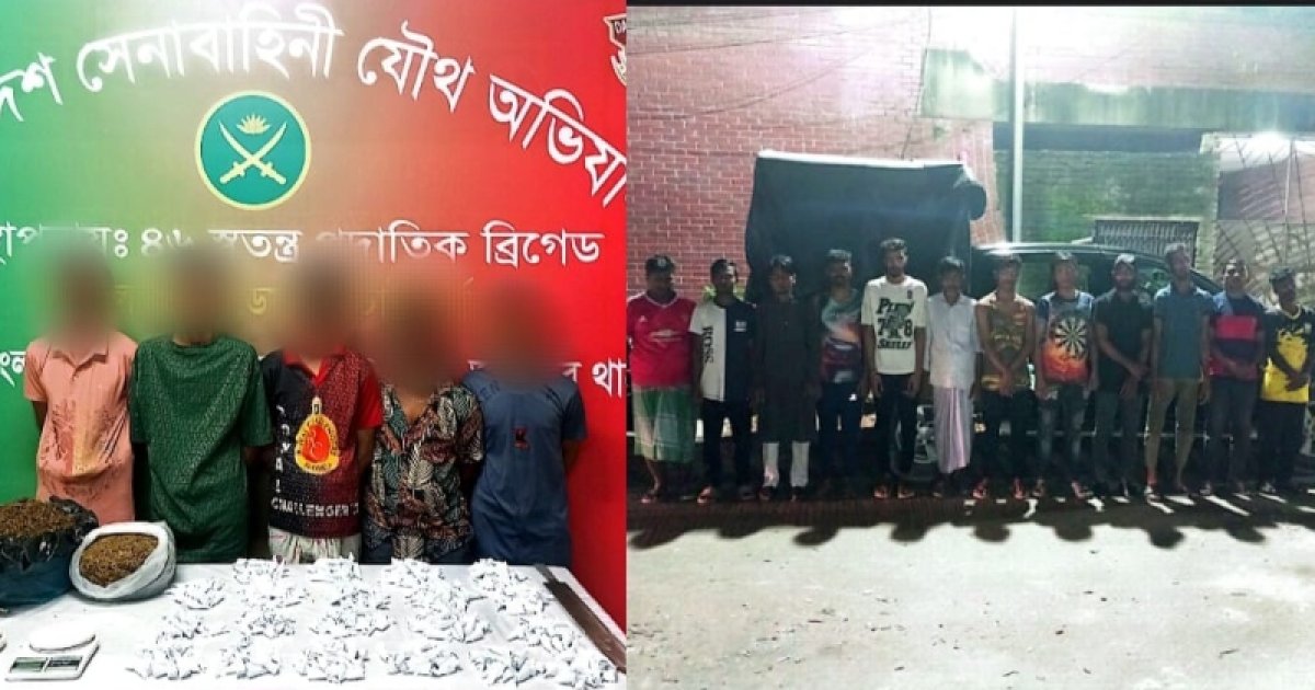 মোহাম্মদপুরের জেনেভা ক্যাম্পে অস্ত্র ও গাঁজাসহ ১৭ জন গ্রেফতার