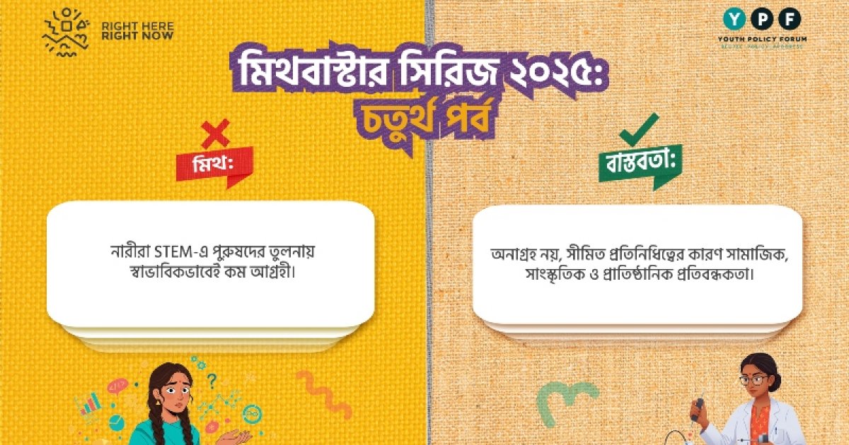 মিথ বনাম বাস্তবতা: বিজ্ঞান-প্রযুক্তিতে নারীর অংশগ্রহণ