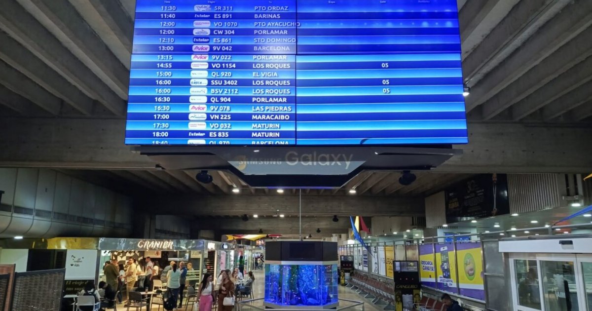 মার্কিন সতর্কতার পর ভেনেজুয়েলায় আন্তর্জাতিক ফ্লাইট বাতিল