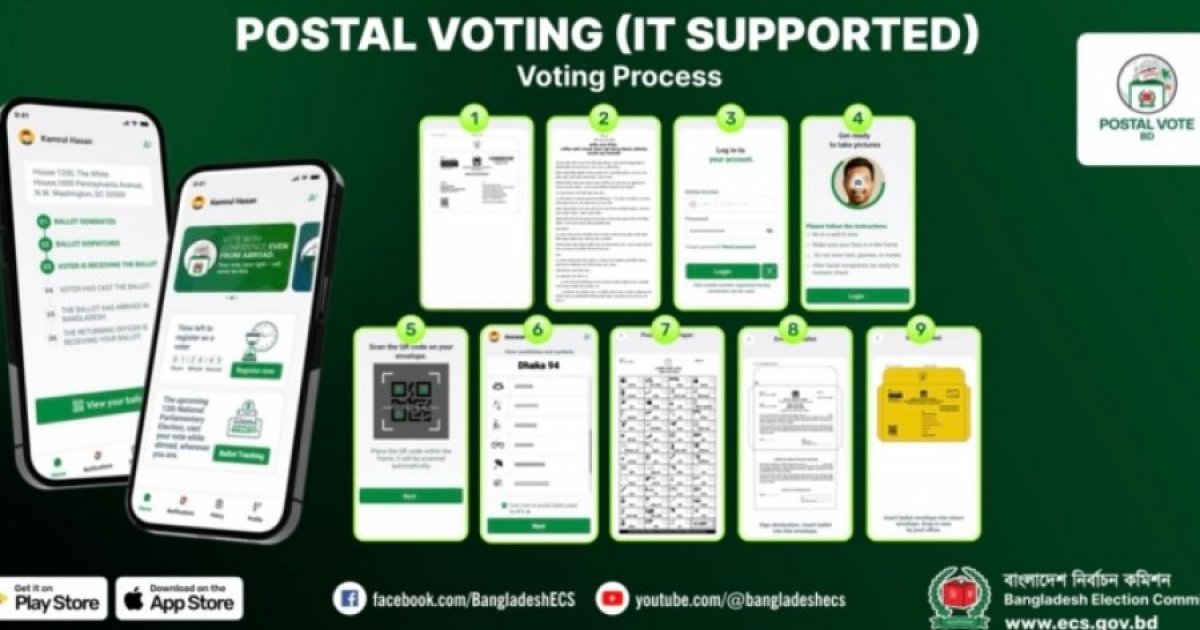 সৌদি আরবসহ ৭ দেশে প্রবাসী ভোটার নিবন্ধন স্থগিত