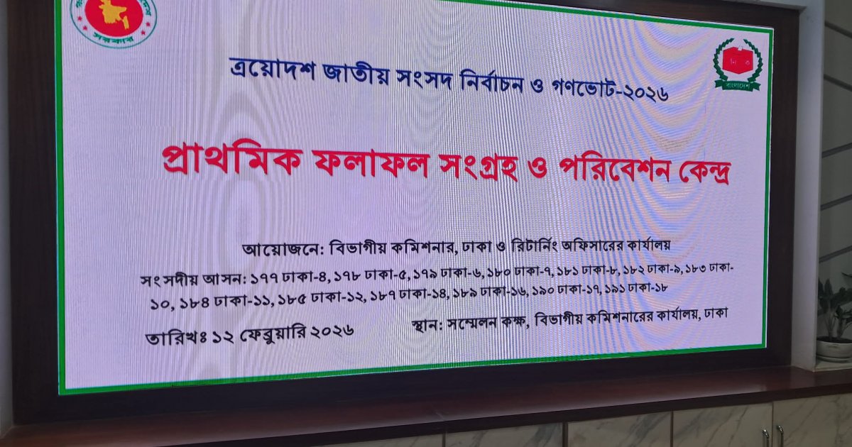 ত্রয়োদশ জাতীয় নির্বাচনের ভোট গণনা চলছে, ঢাকার ১৩ আসনের ফলাফল ঘোষণার প্রস্তুতি