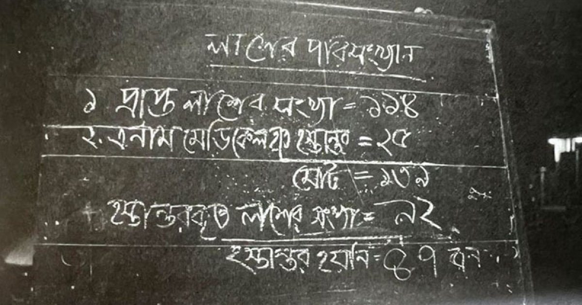 রানা প্লাজায় বেঁচে যাওয়া শ্রমিকের ১৩ বছরের বেদনাদায়ক গল্প