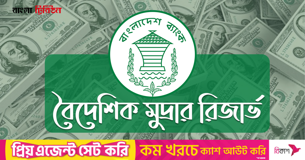 আরও কমলো রিজার্ভ