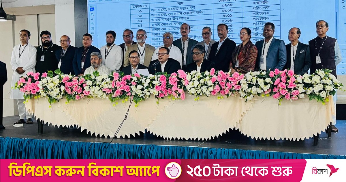 মোহামেডানের নতুন সভাপতি বরকত উল্লাহ বুলু